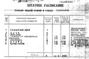 Партызанскі ахоўны ліст, 1943 год